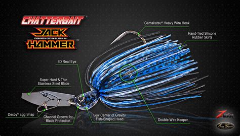 jackhammer fishing lure